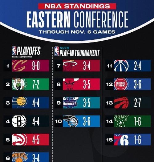 包含雄鹿轻松赢球,全队表现火热!的词条 包含雄鹿轻松赢球,全队表现火热!的词条