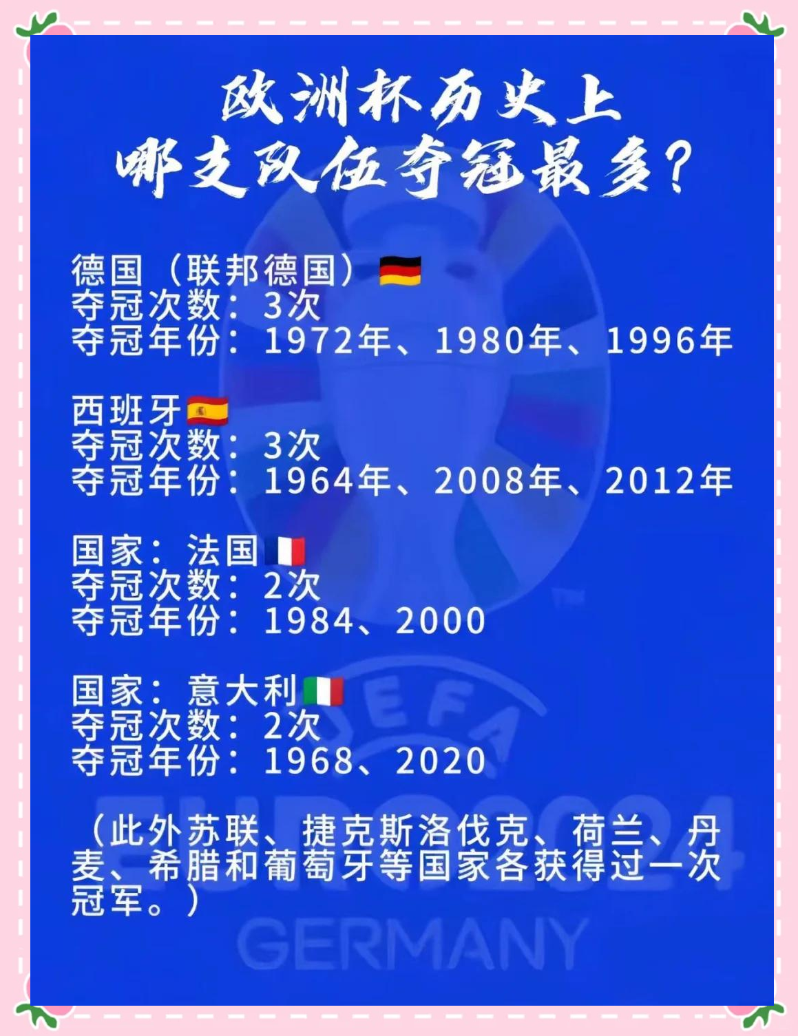 关于欧洲杯资格赛热血开战，球队实力对比谁能称王的信息