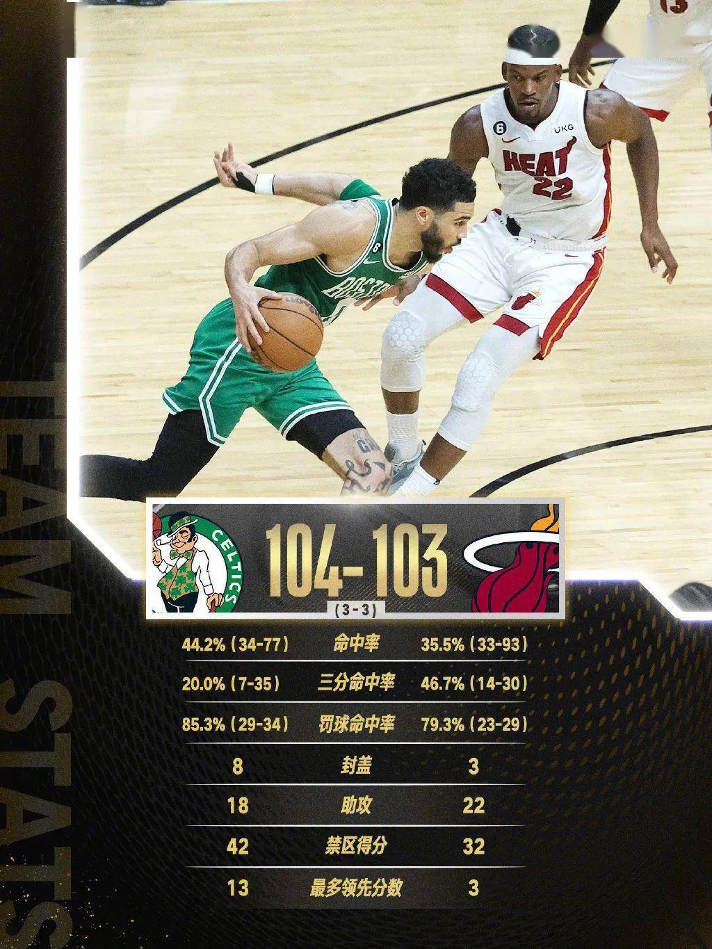 热火主席对球队未来展望感动的简单介绍 热火主席对球队未来展望感动的简单介绍